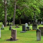 Photo cemetery